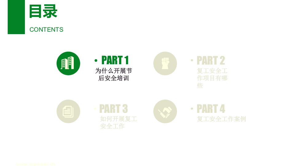 节后复工安全教育.ppt 第3页