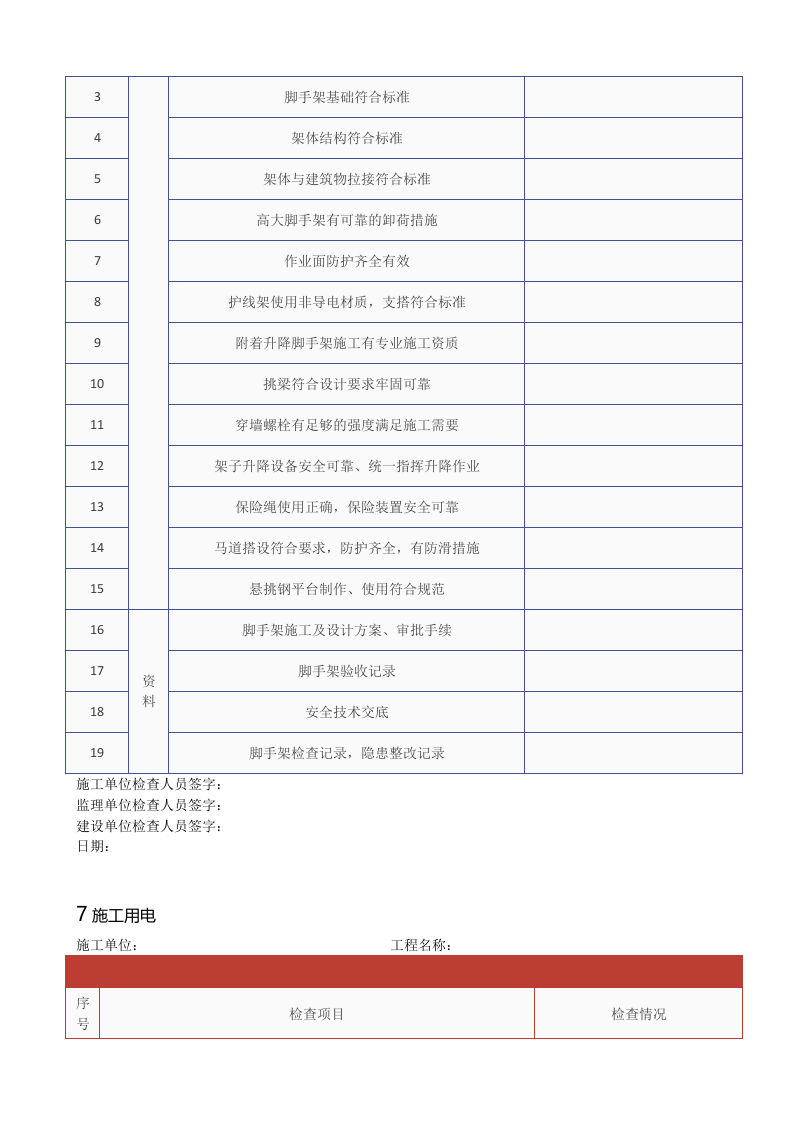 节后复工十个检查表.doc 第6页