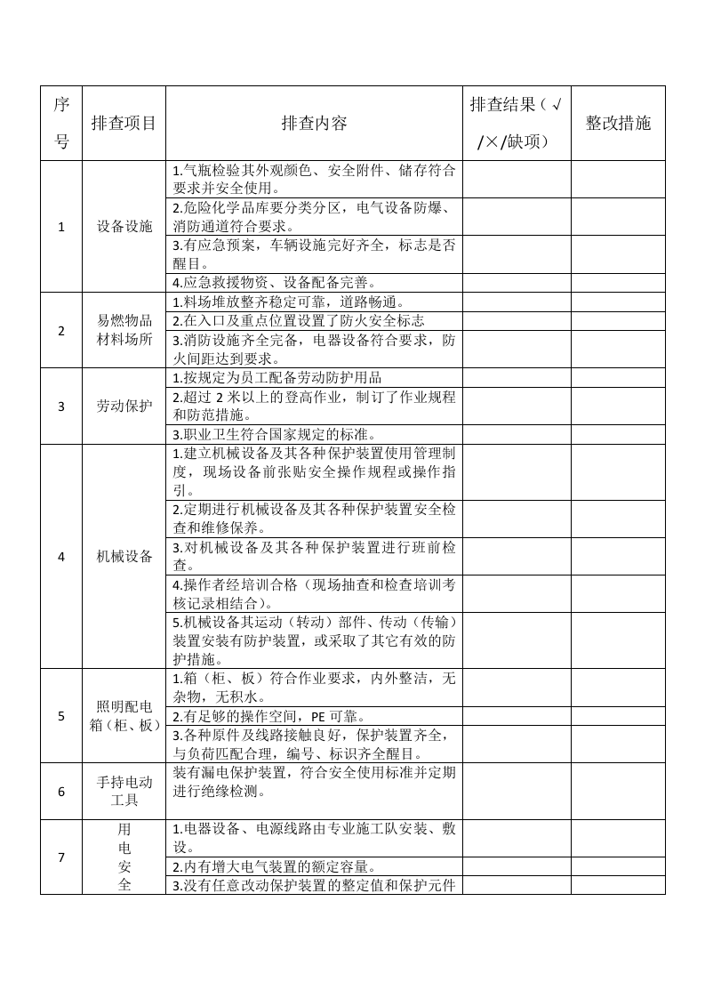 企业节后复工复产方案 (2).doc 第6页