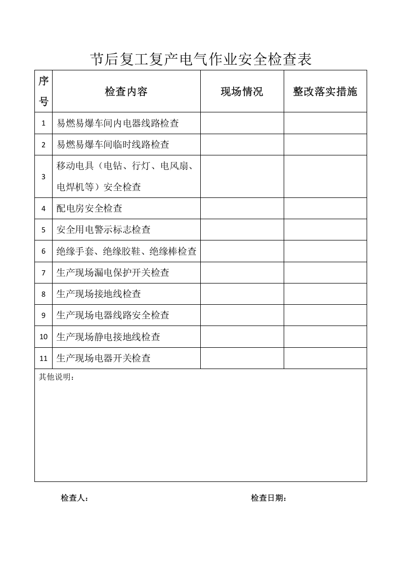 企业节后复工复产方案 (3).doc 第5页