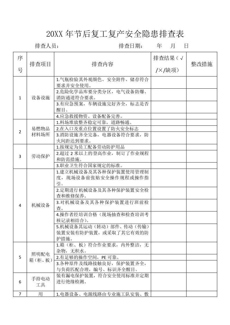 企业节后复工复产方案 (3).doc 第6页
