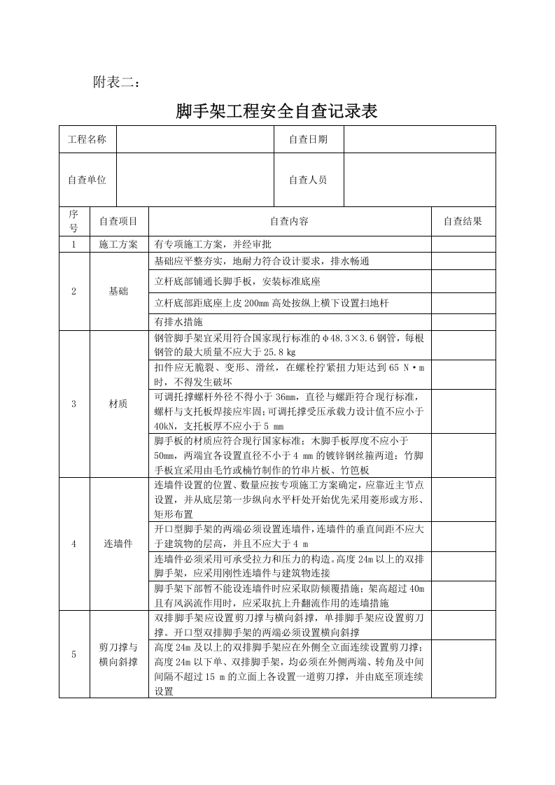 项目工程节后复工安全自查方案.doc 第6页