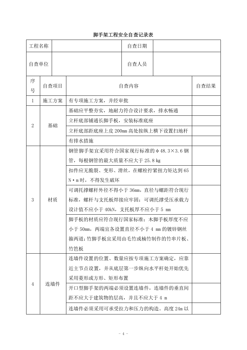 项目工程节后复工安全自查方案.docx 第4页