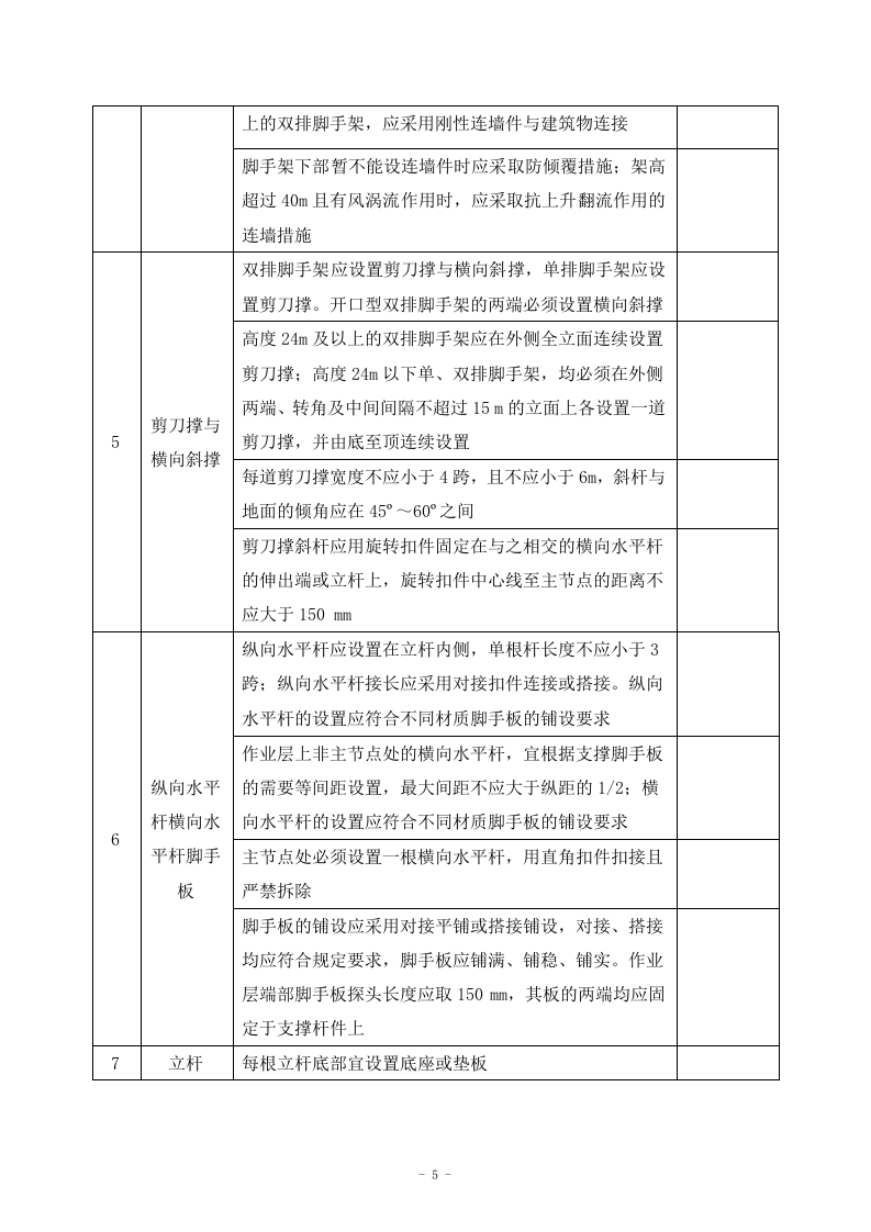 项目工程节后复工安全自查方案.docx 第5页