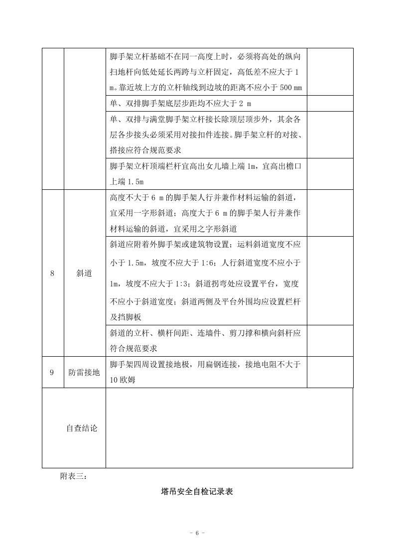 项目工程节后复工安全自查方案.docx 第6页