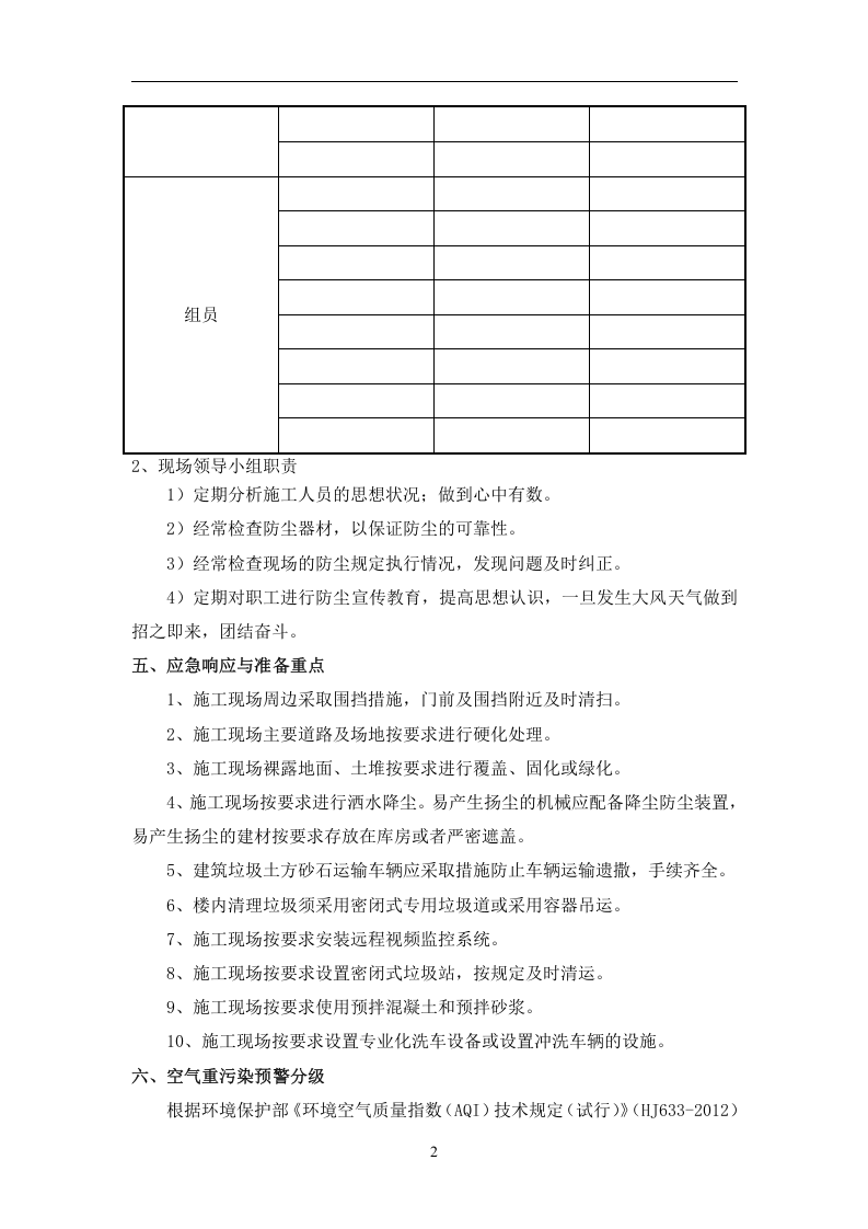 空气重污染应急预案.doc 第3页