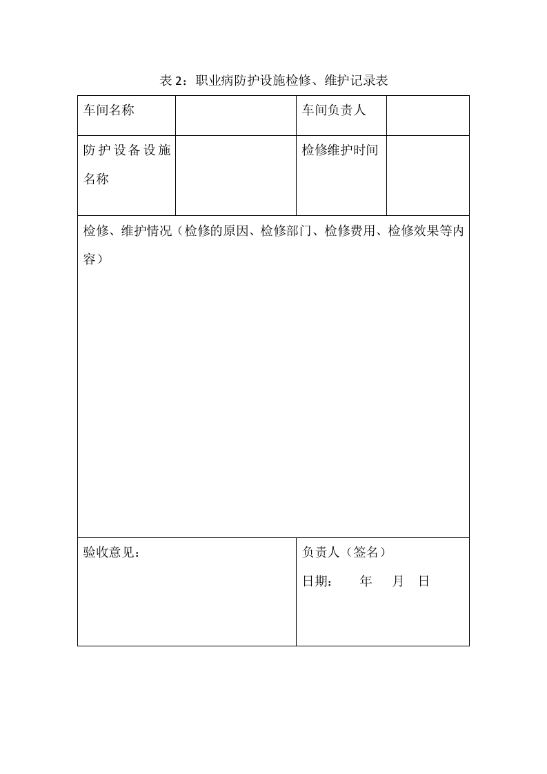 表2职业病防护设施检修维护记录.doc 第1页