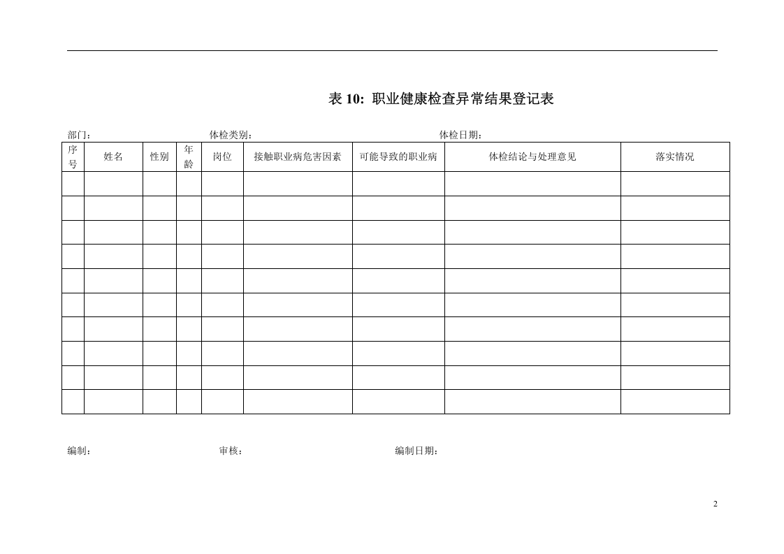 用人单位职业健康监护档案（表9-12）.doc 第2页