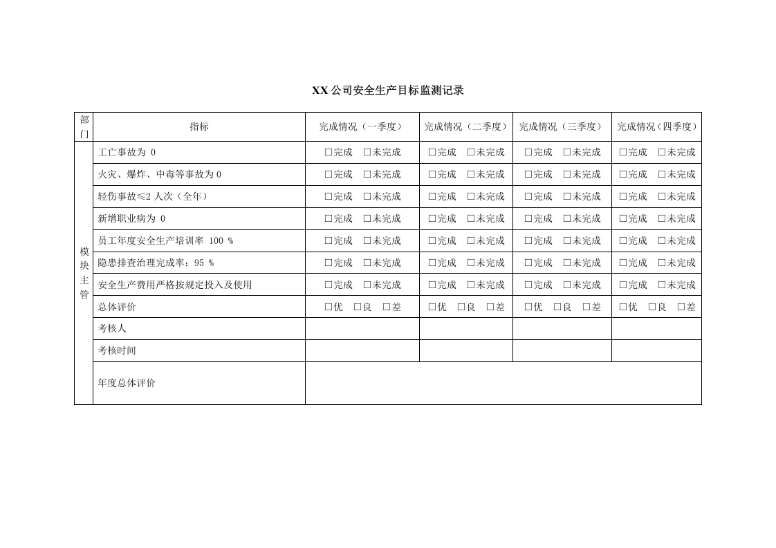 1.4安全目标与指标实施计划监测表.doc 第6页