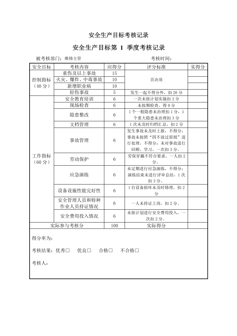1.5各部门安全生产目标考核表(举例).doc 第6页