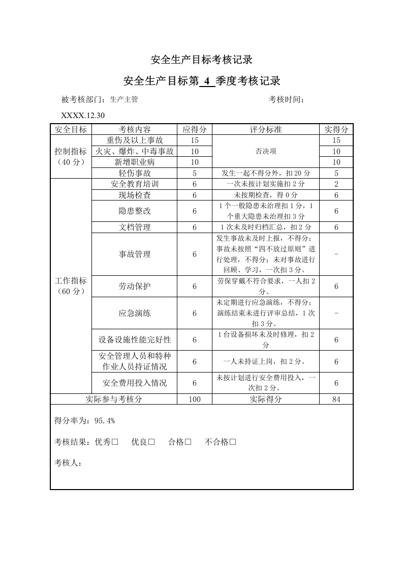 1.5各部门安全生产目标考核表.doc 第5页