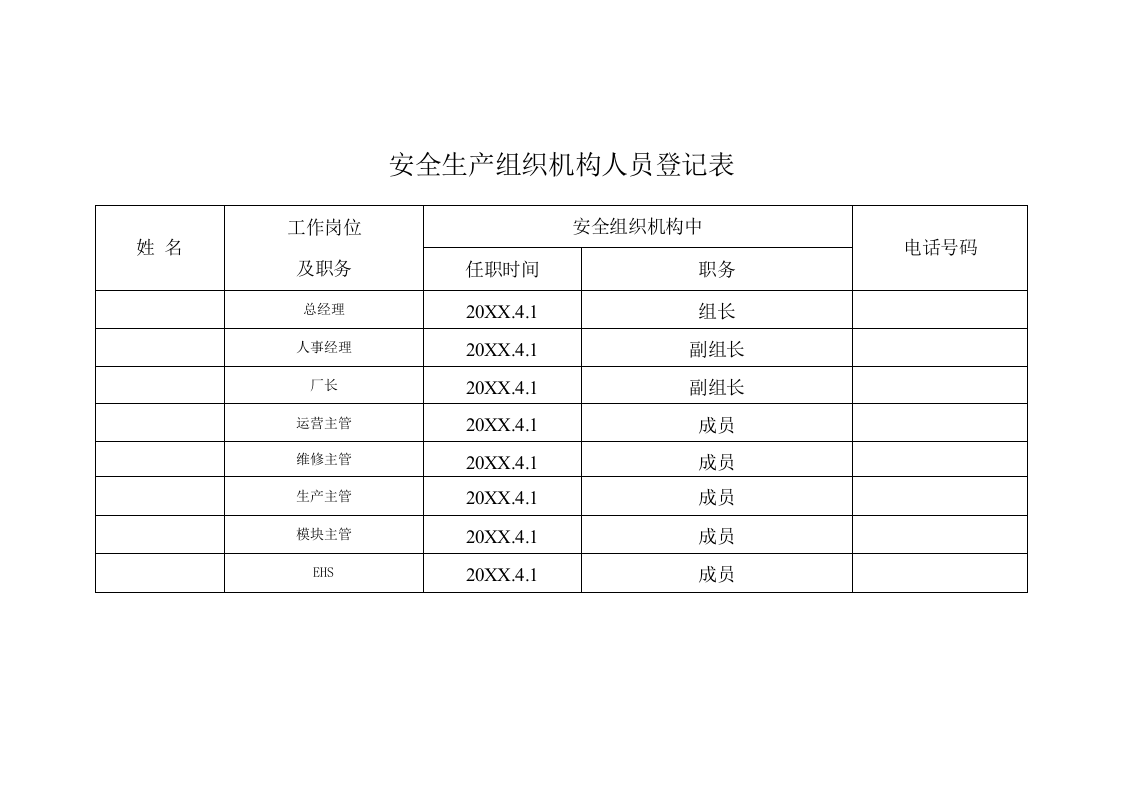 2.2关于成立安全生产工作领导小组的通知.doc 第3页