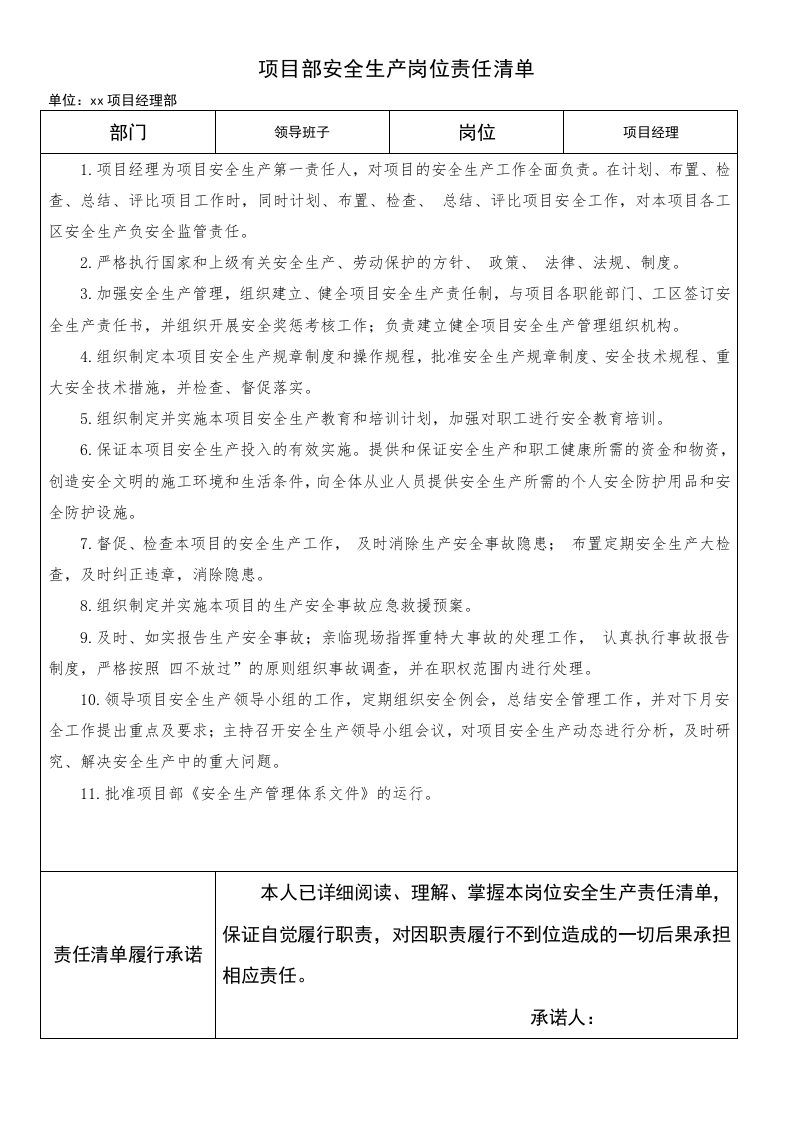 【第二套】项目部各级安全生产责任制.docx 第3页