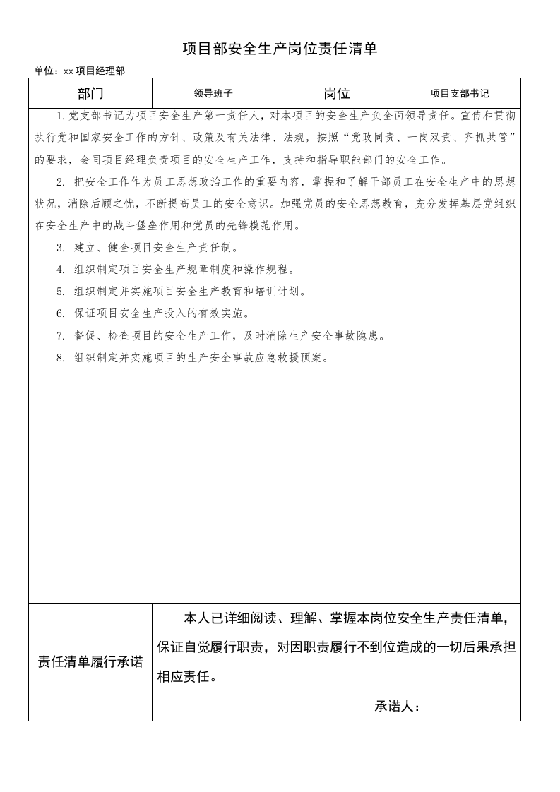 【第二套】项目部各级安全生产责任制.docx 第4页