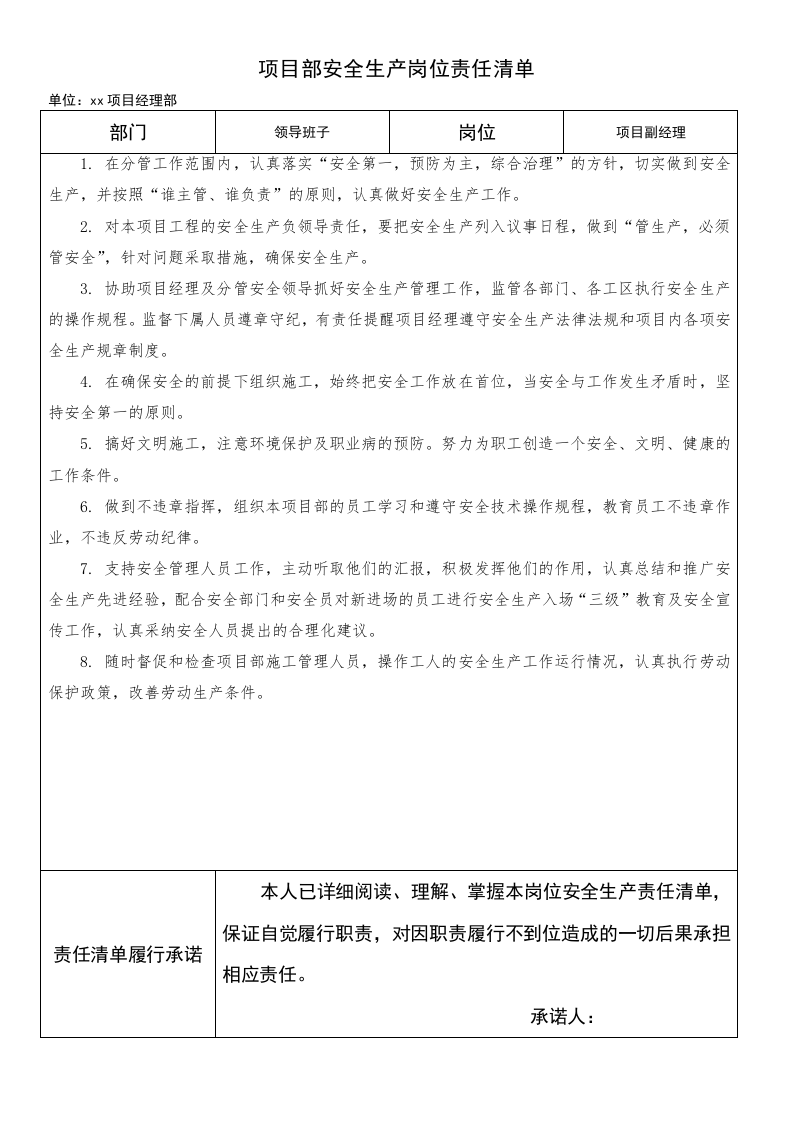 【第二套】项目部各级安全生产责任制.docx 第6页