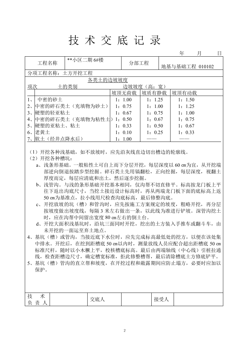 土建技术交底.doc 第2页