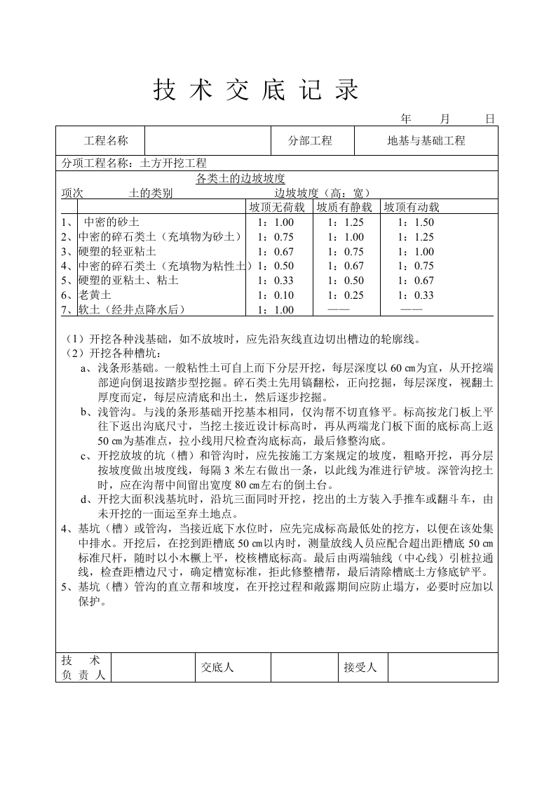 土建技术交底77个.doc 第2页