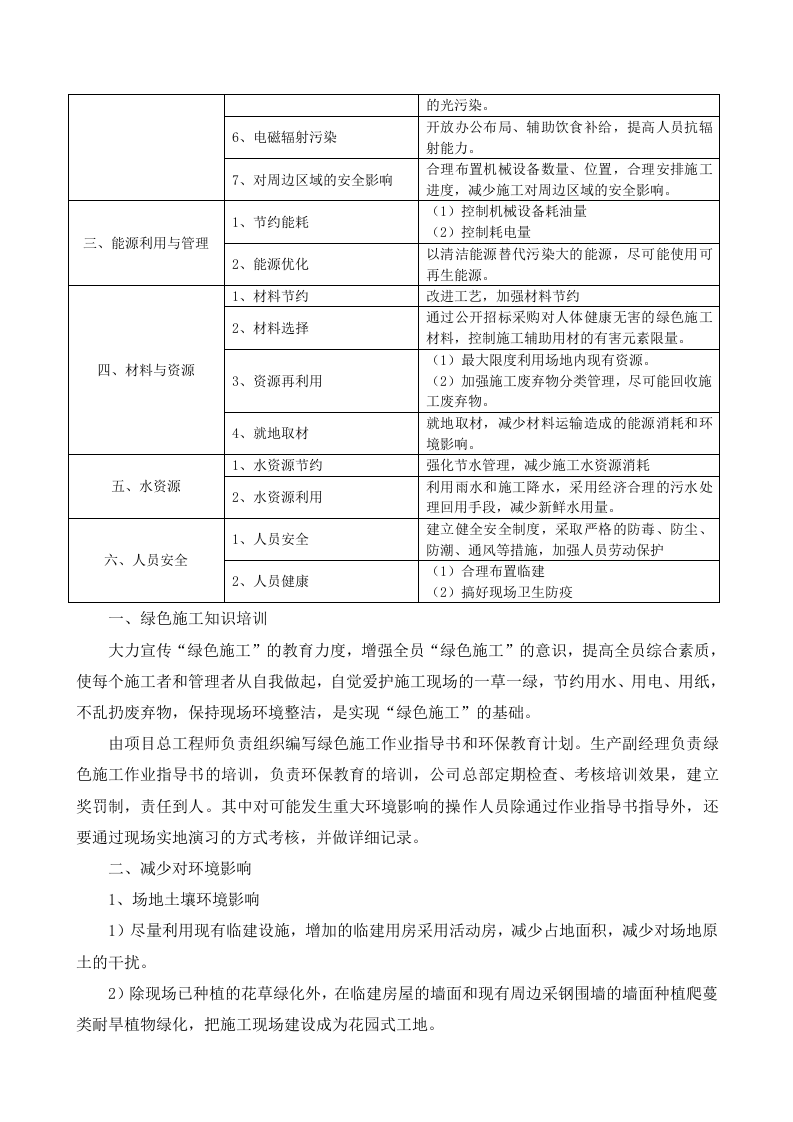 实施绿色施工保护环境措施.doc 第4页
