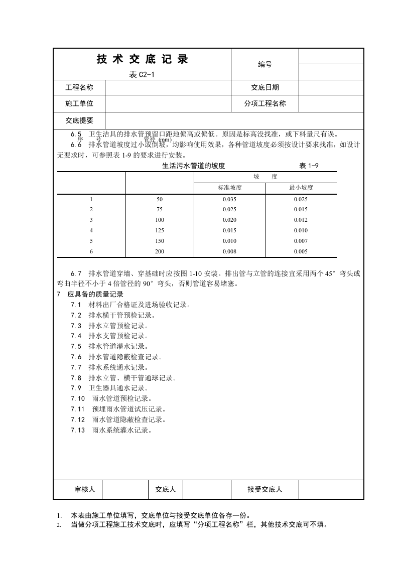 室内铸铁排水管道安装工程.doc 第5页