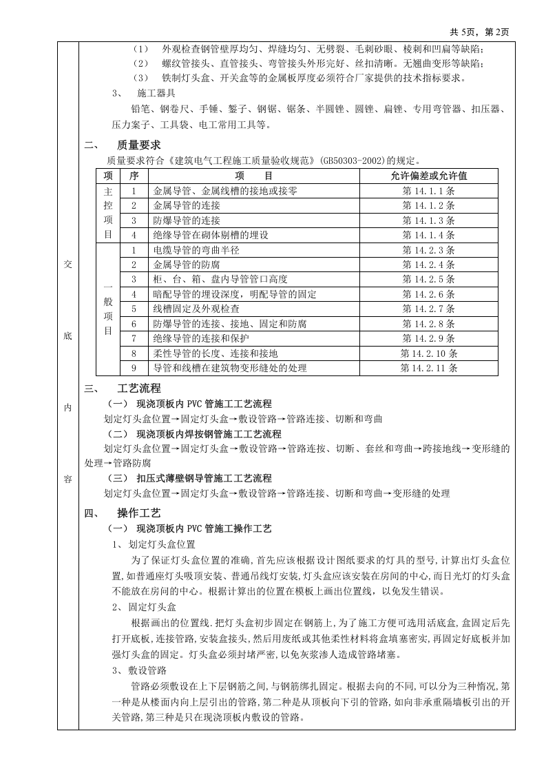 现浇顶板内管路敷设工程技术交底.doc 第2页