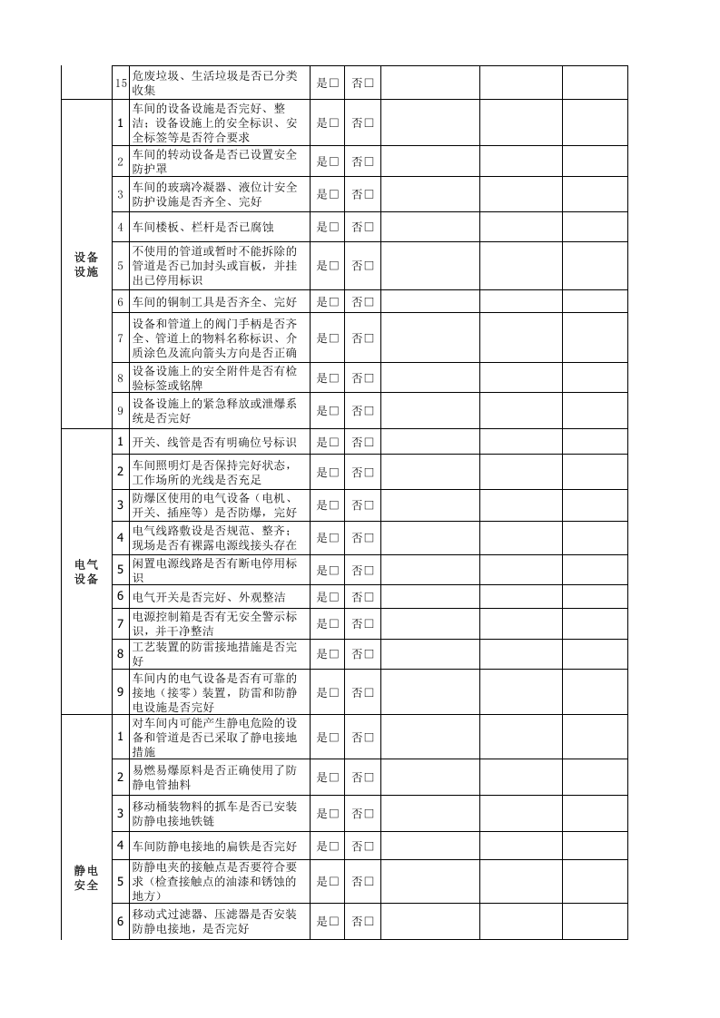 05--车间EHS检查记录表--实用版.xls 第2页