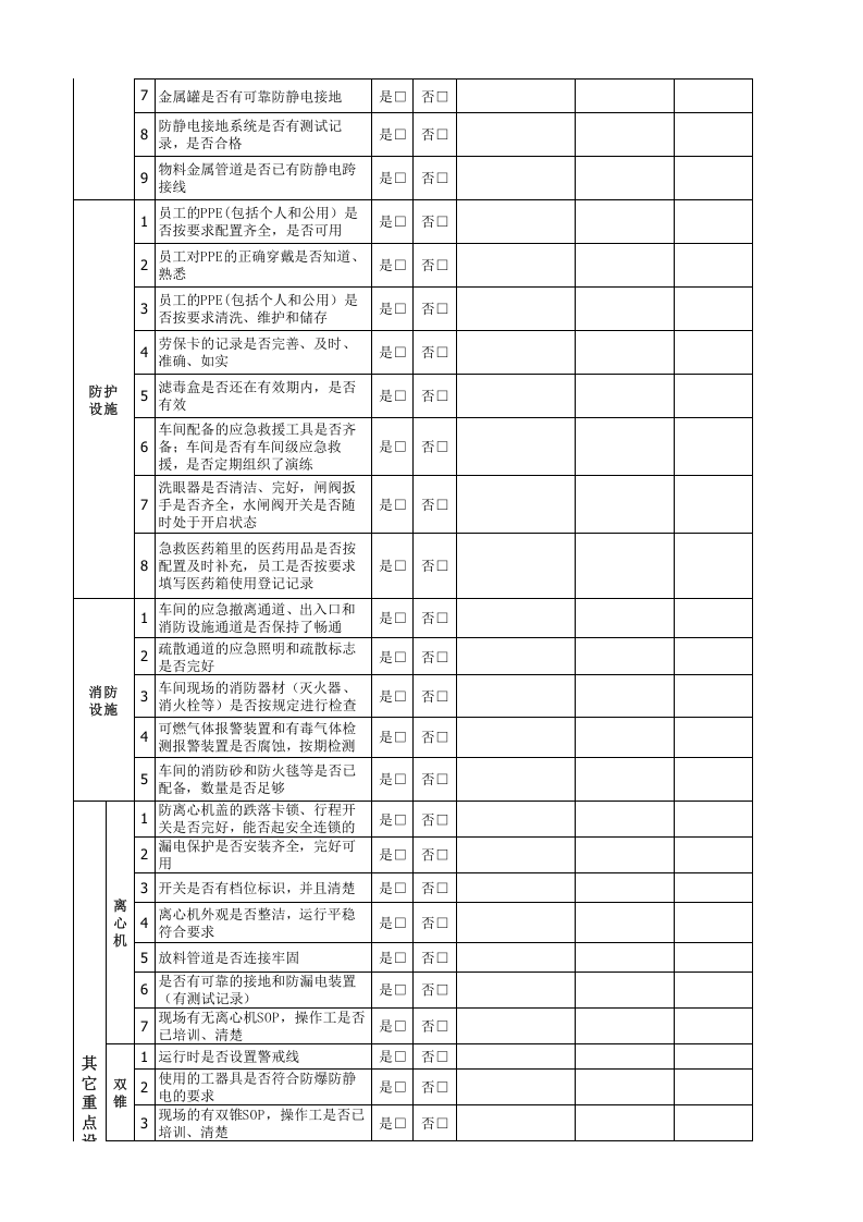 05--车间EHS检查记录表--实用版.xls 第3页