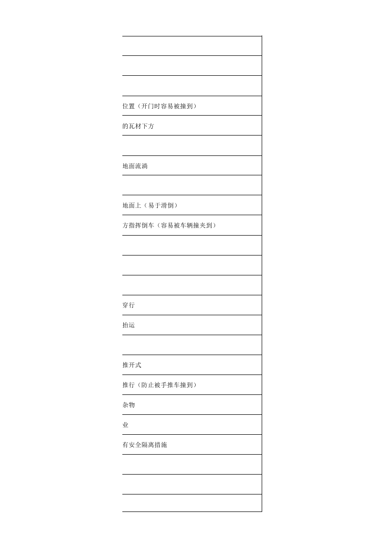 08--现场EHS管理百错图--必学版.xls 第6页