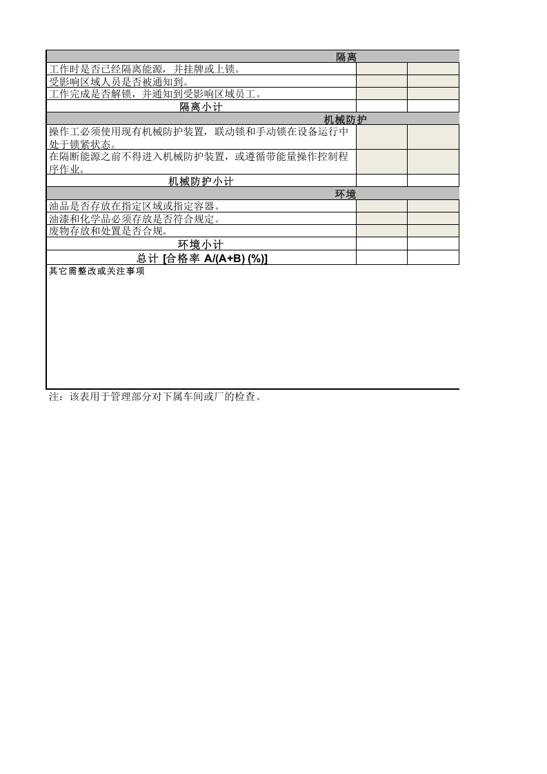 11--现场EHS检查表--对员工.xlsx 第2页