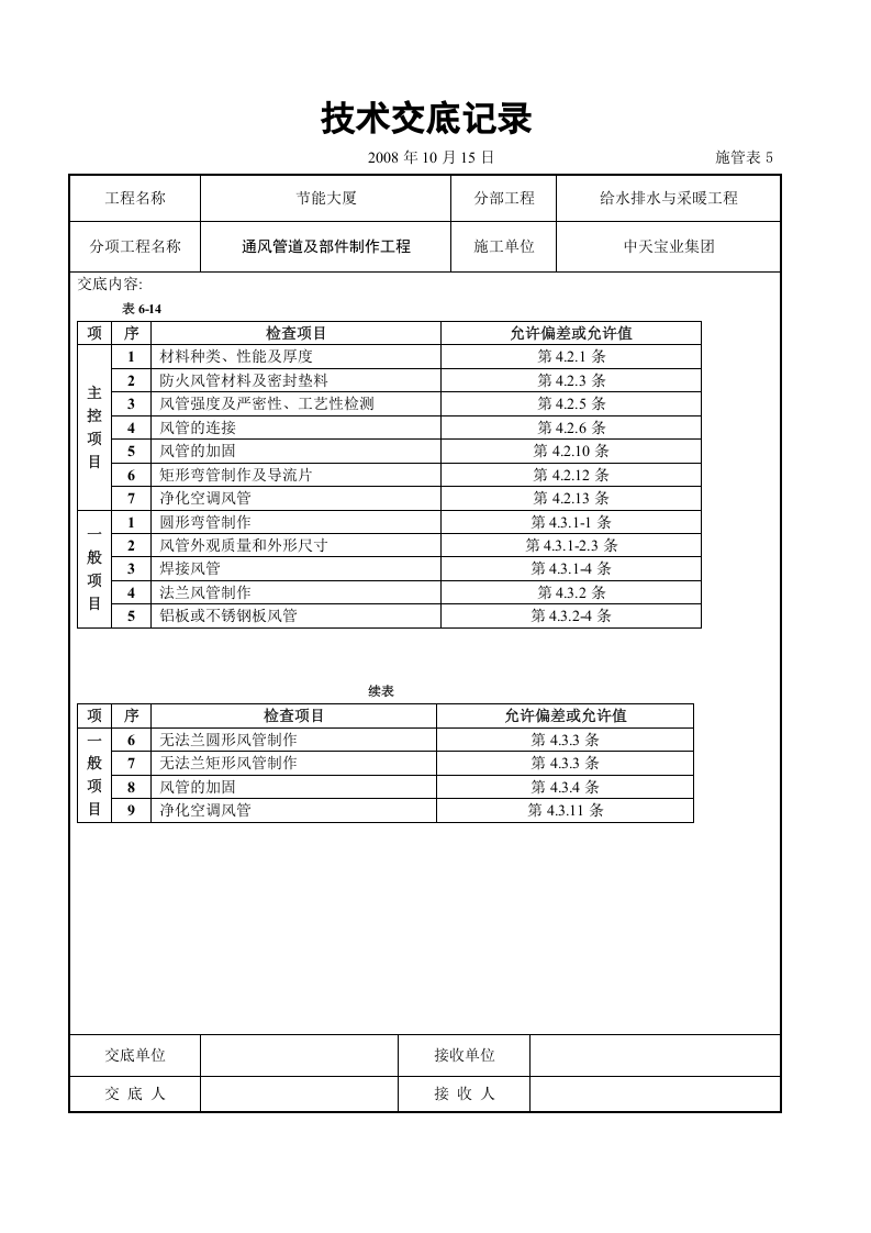 通风管道及部件制作工程.doc 第2页