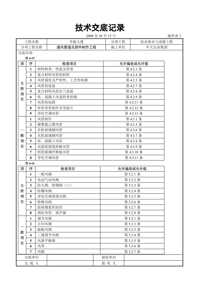通风管道及部件制作工程.doc 第3页