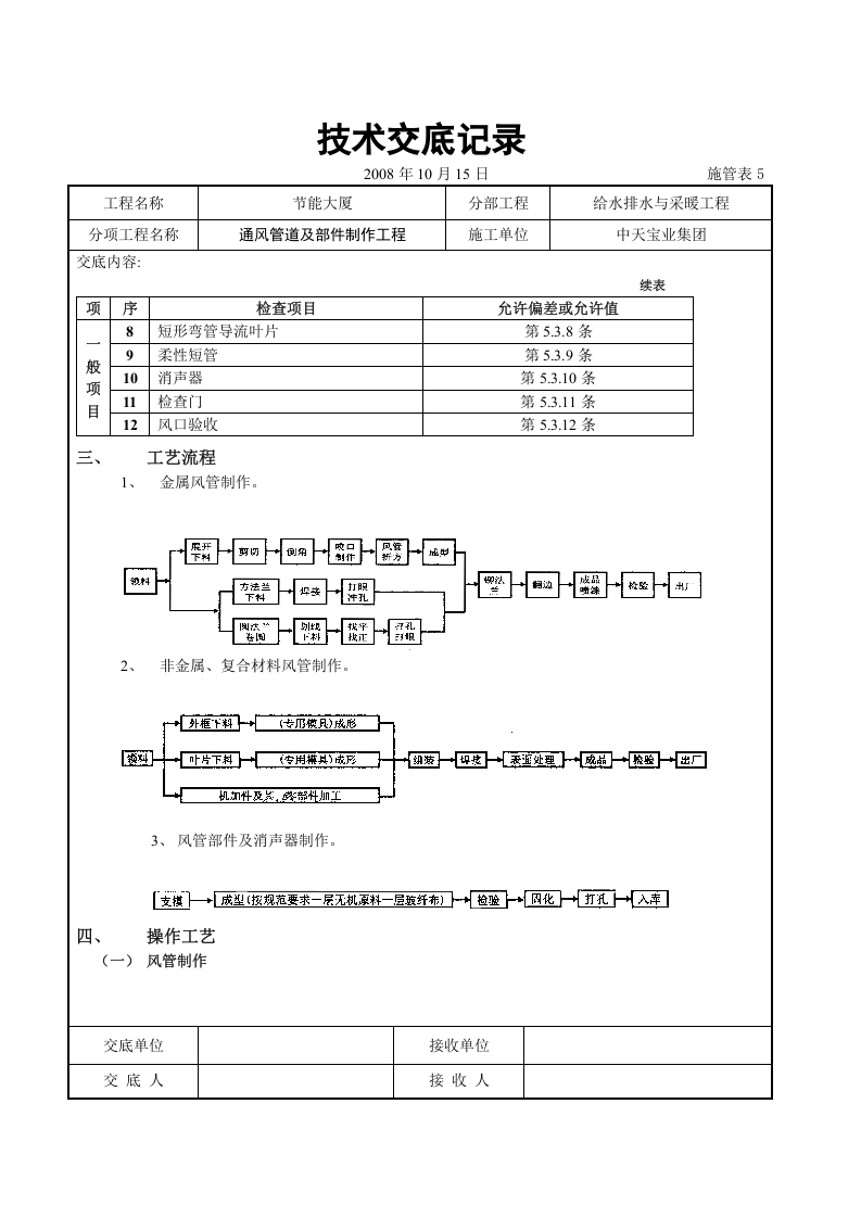 通风管道及部件制作工程.doc 第4页