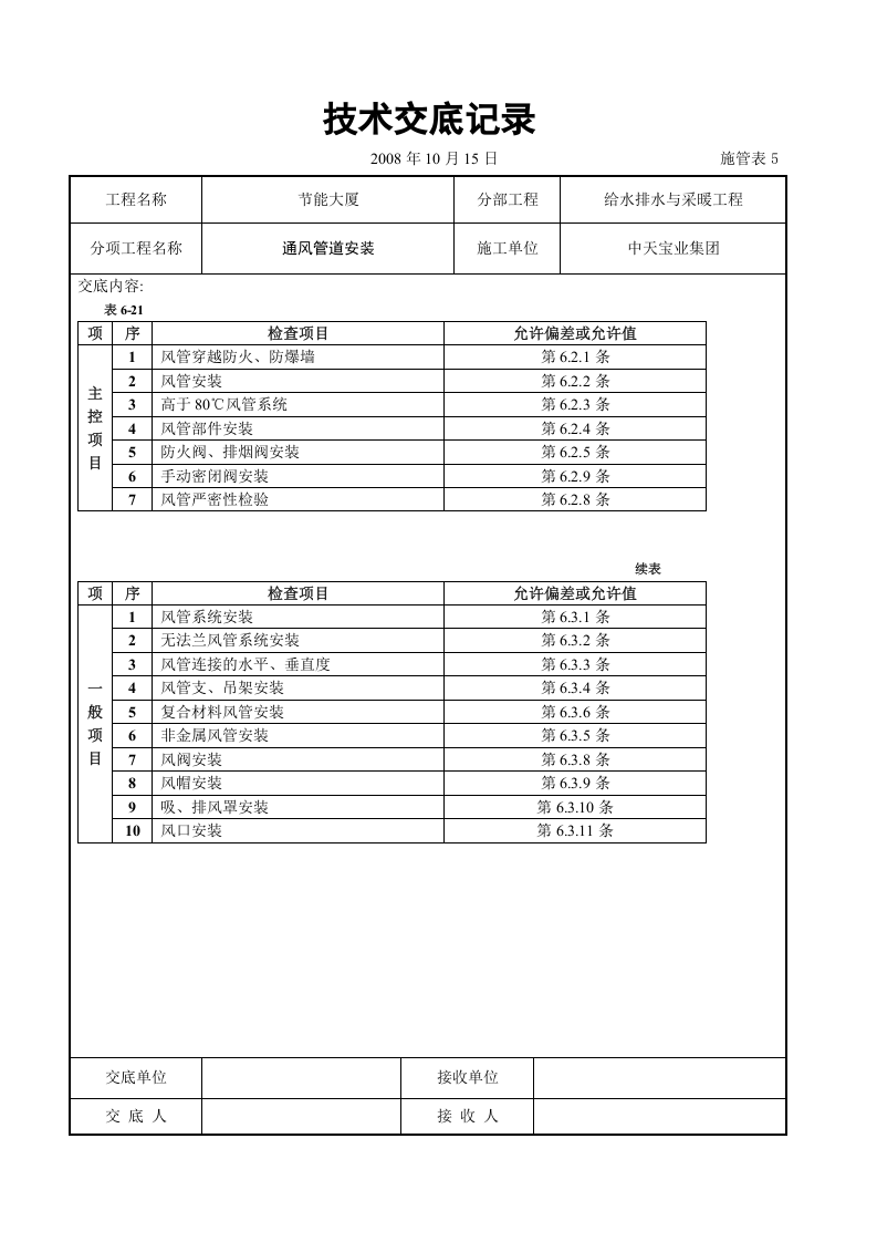 通风管道安装.doc 第2页