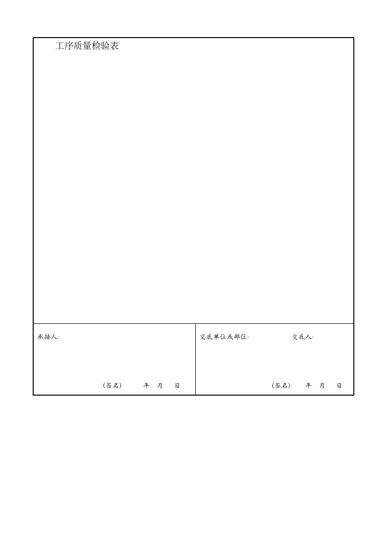 质量部位检验交底.doc 第2页