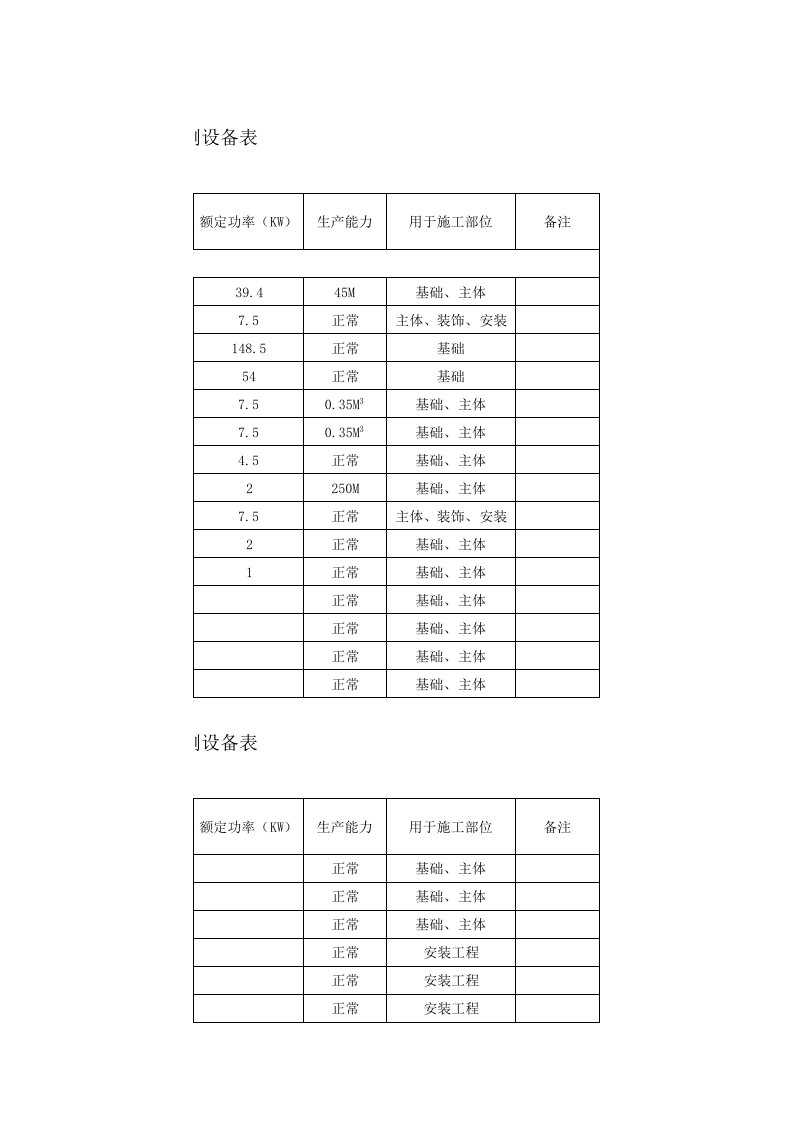 附件三  机械设备办公检测设备表.xlsx 第3页