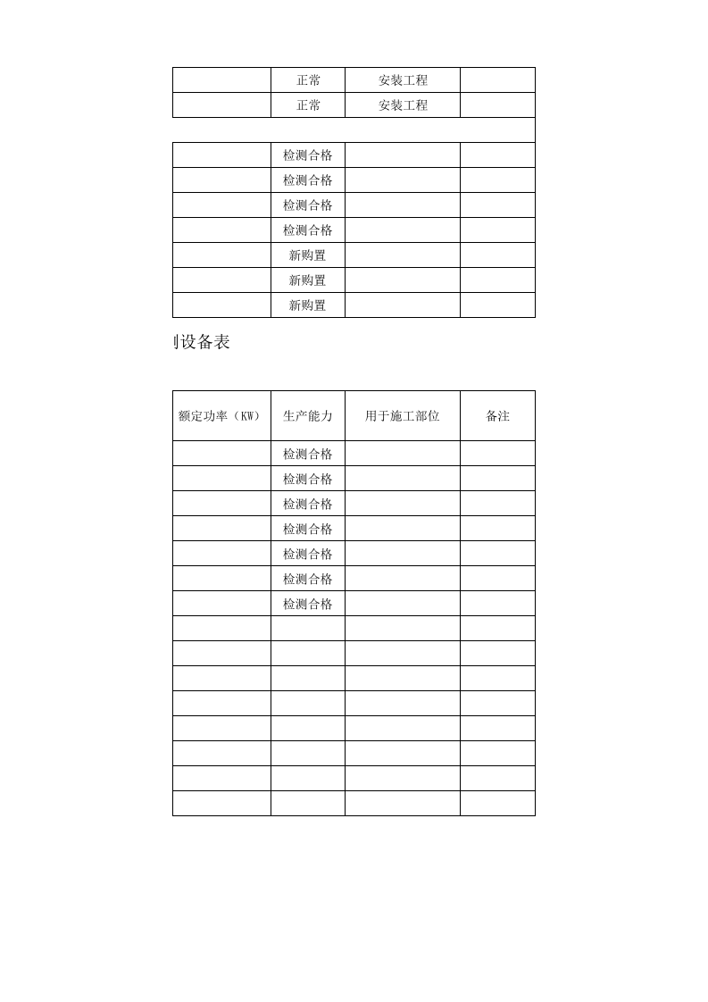 附件三  机械设备办公检测设备表.xlsx 第4页