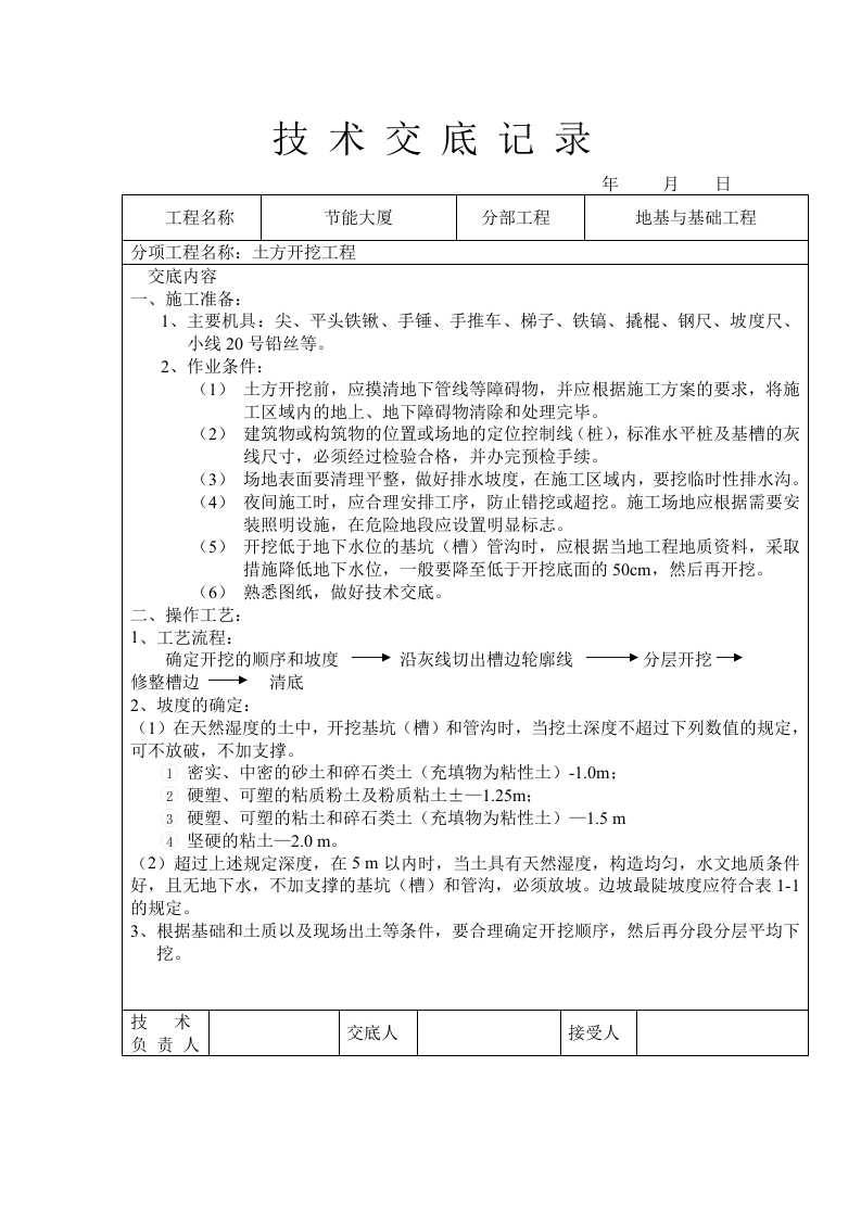 人工挖土施工交底.doc 第1页