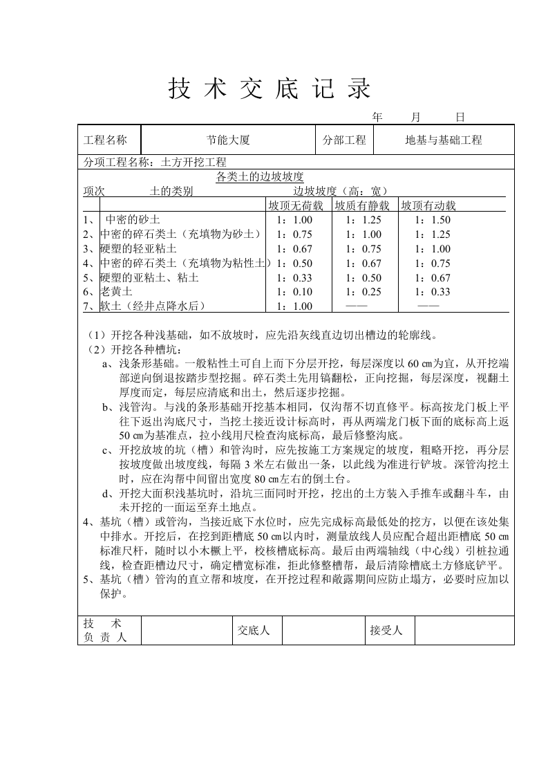 人工挖土施工交底.doc 第2页