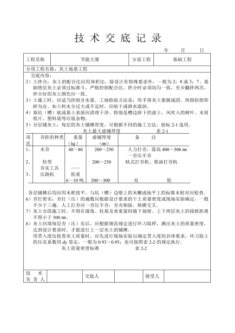灰土地基工程技术交底.doc 第2页