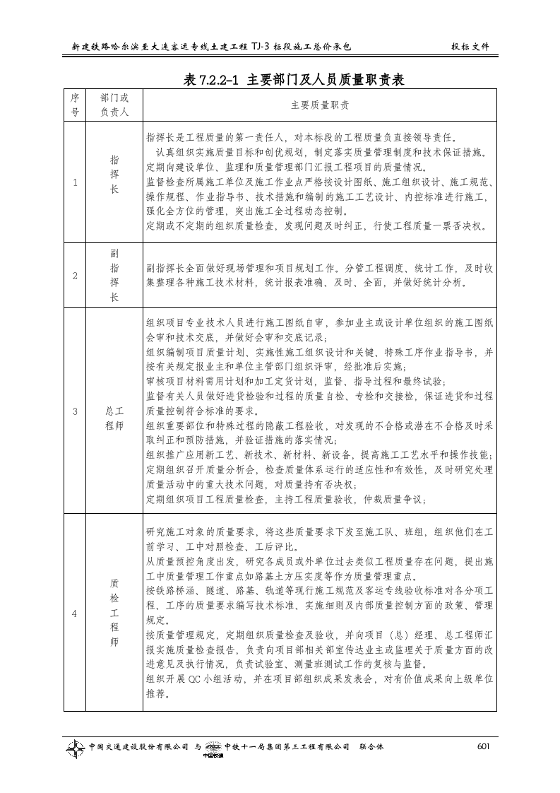 第七章  质量目标和保证措施及已完工程和设备的保护措施.doc 第3页