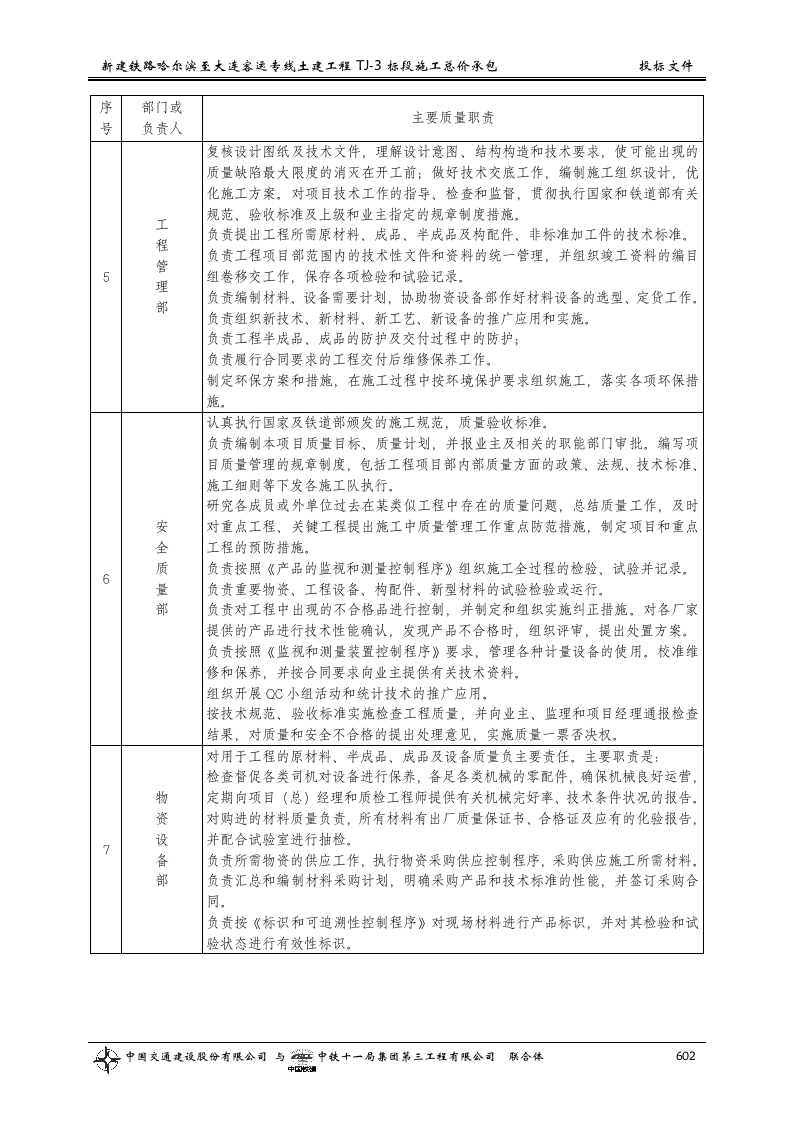 第七章  质量目标和保证措施及已完工程和设备的保护措施.doc 第4页