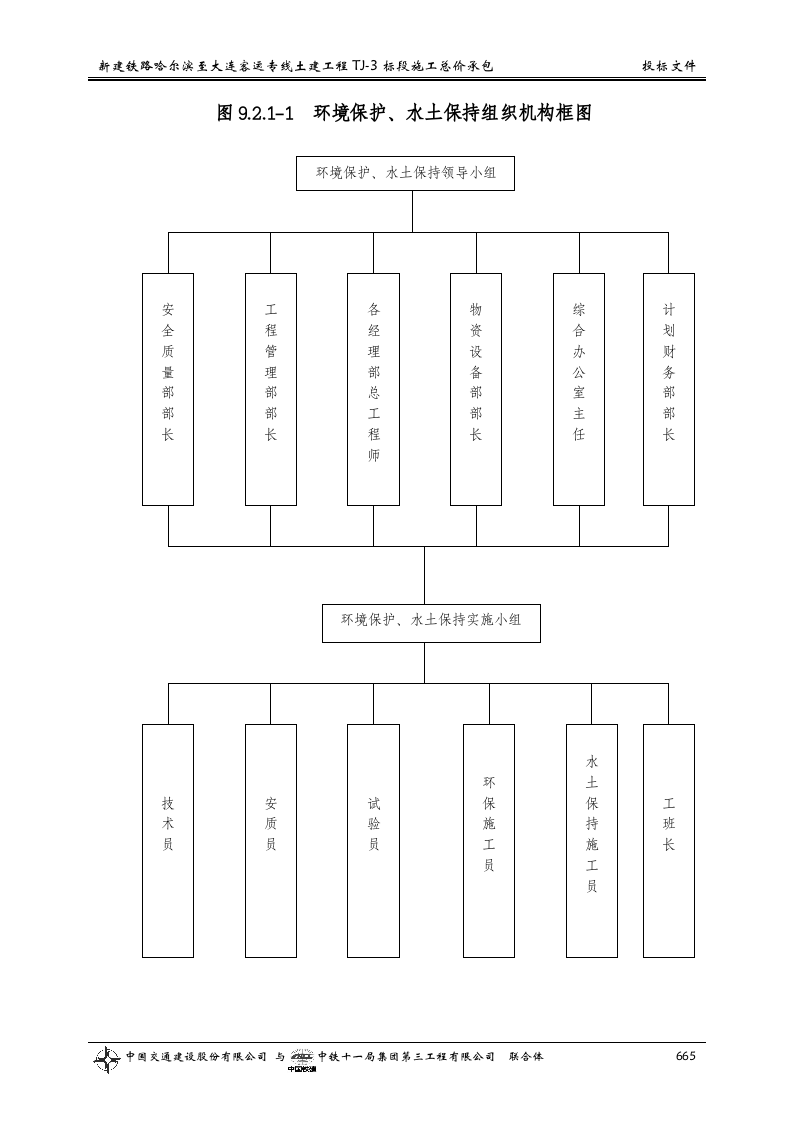 第九章  施工环保、水土保持措施.doc 第2页