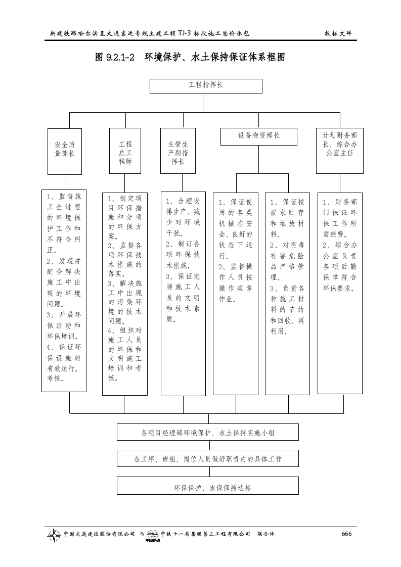 第九章  施工环保、水土保持措施.doc 第3页