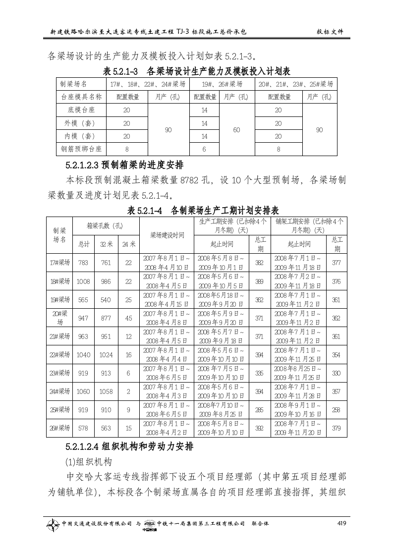第五章  重点（关键）和难点工程的施工方案、.doc 第3页