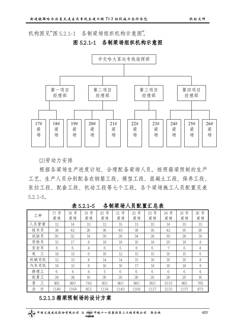第五章  重点（关键）和难点工程的施工方案、.doc 第4页