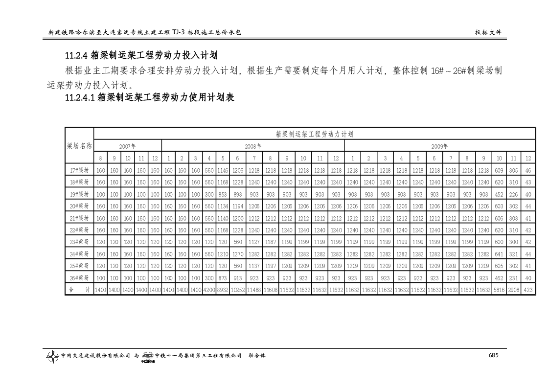 第十一章  劳动力组织计划.doc 第4页