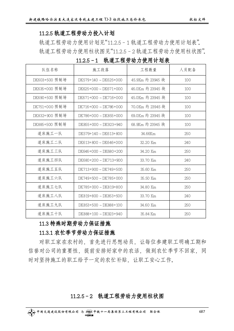 第十一章  劳动力组织计划.doc 第6页