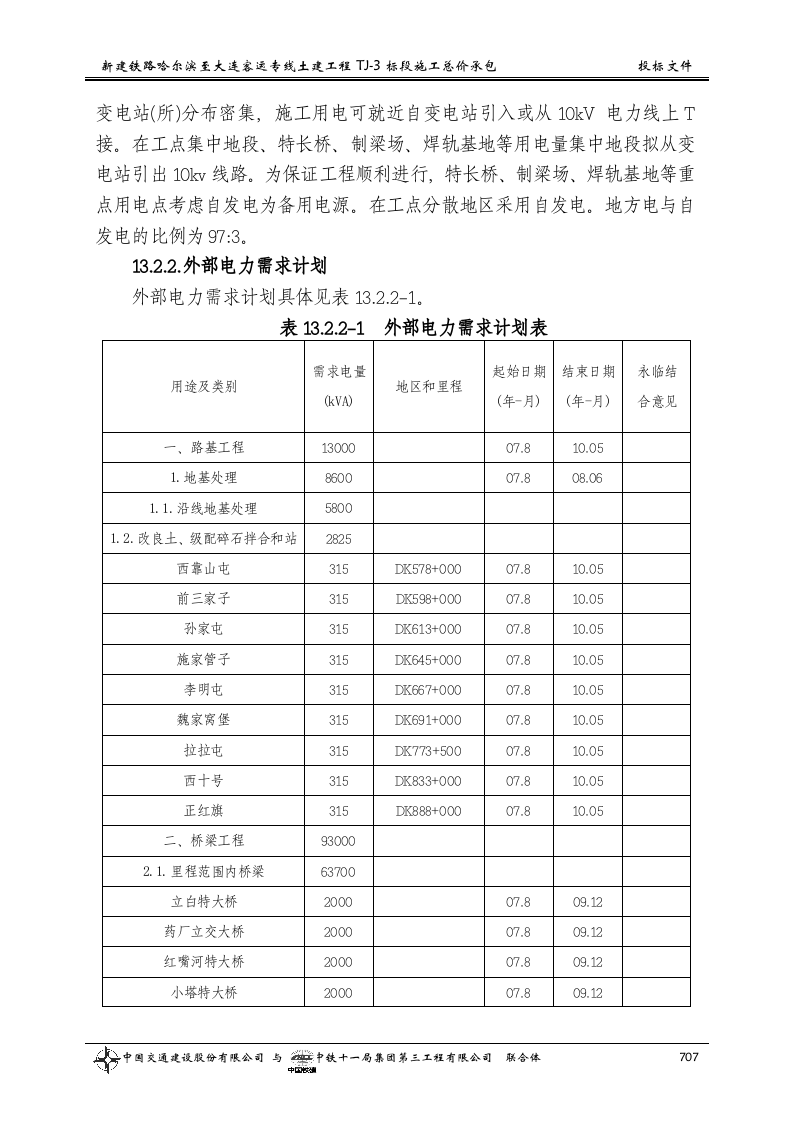 第十三章  临时用地与施工电计划.doc 第2页