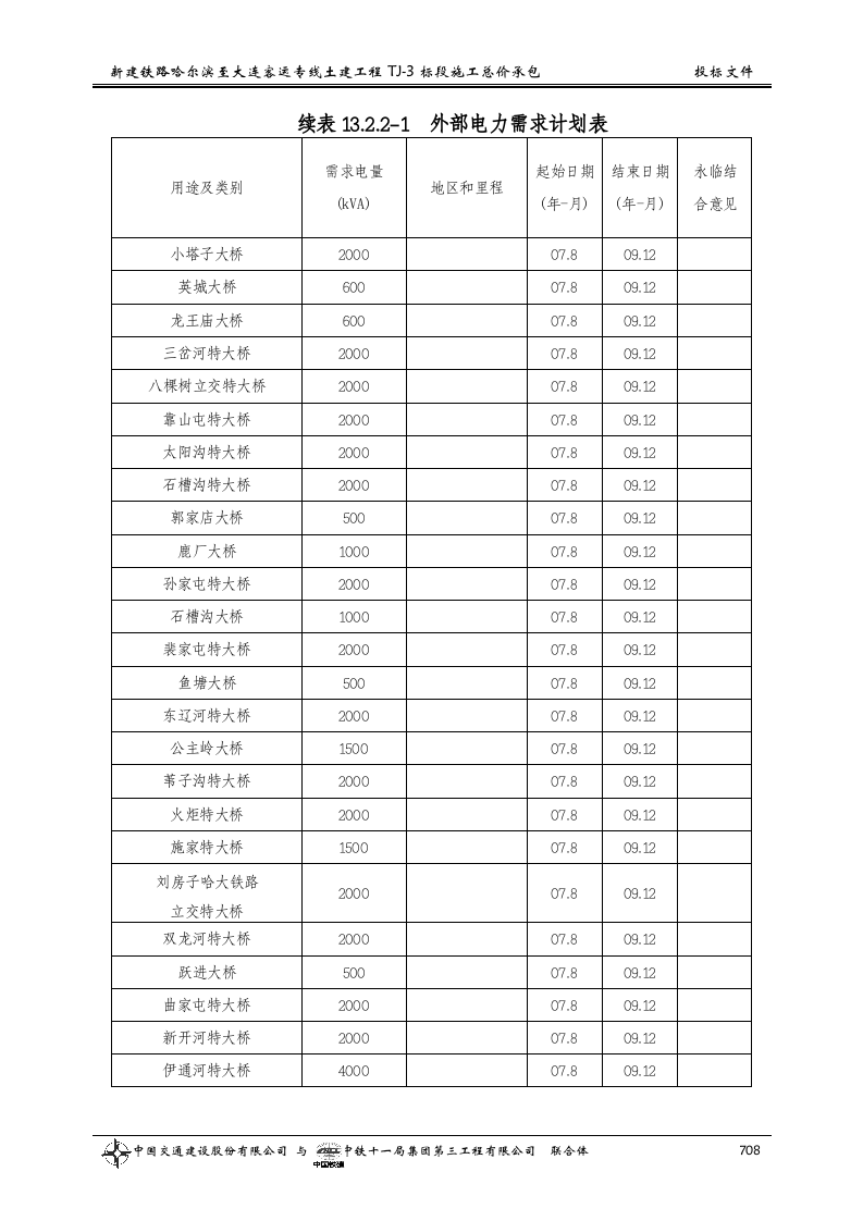 第十三章  临时用地与施工电计划.doc 第3页