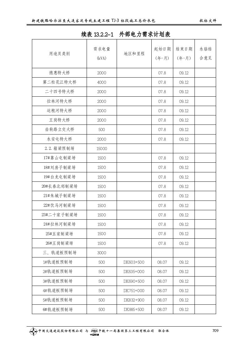 第十三章  临时用地与施工电计划.doc 第4页