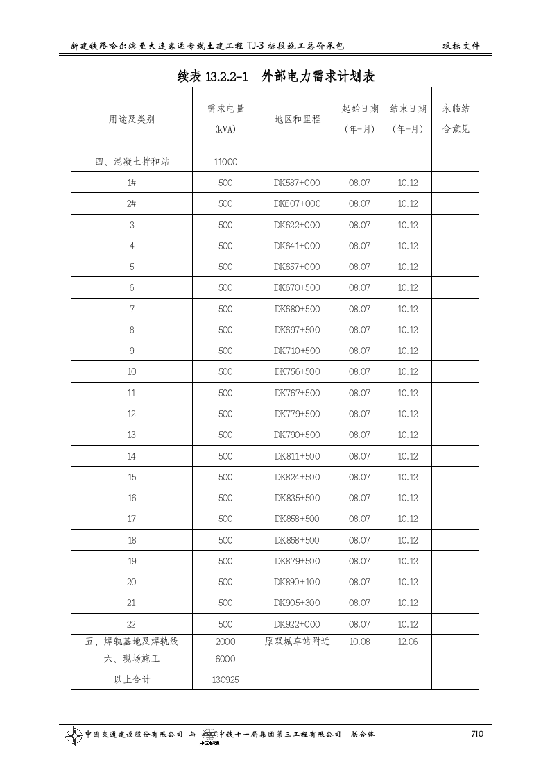 第十三章  临时用地与施工电计划.doc 第5页